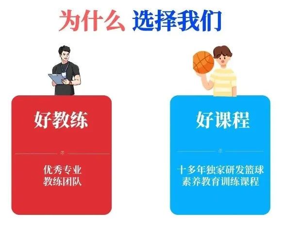 如何利用篮球训练营改进防守技巧?_1